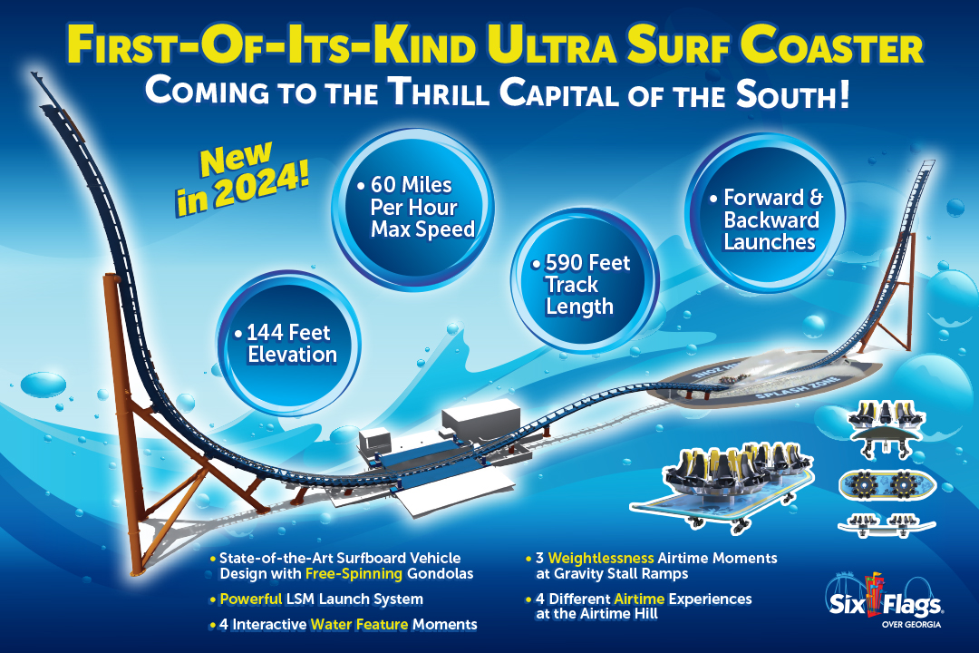 Neuer Intamin Ultra Surf Coaster für Six Flags Over Georgia